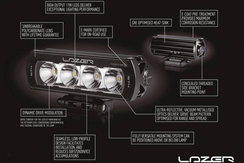 Lazer LED ST-8 EVO- E-merket