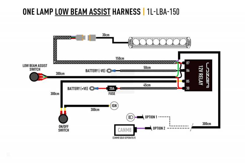 Lazer Linear 18 Elite LED SMART i-LBA ledbar