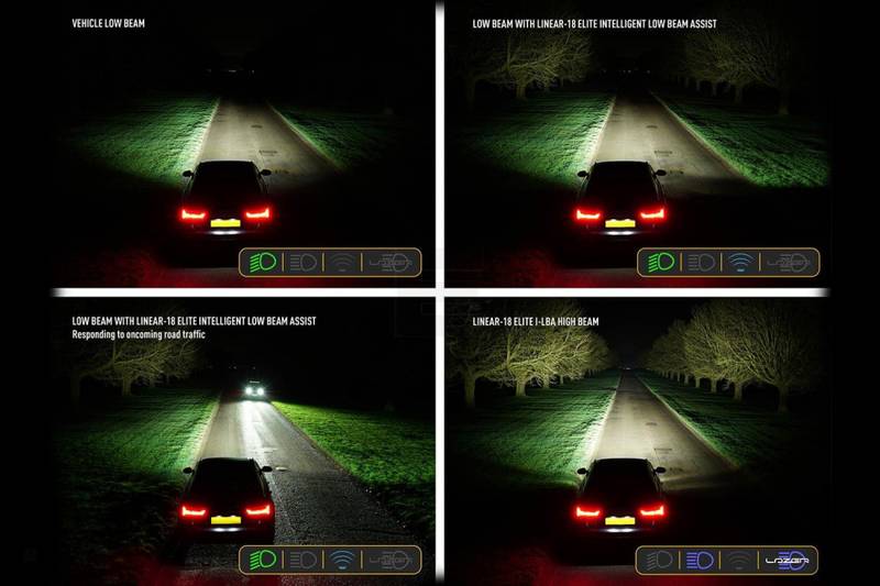 Lazer Linear 18 Elite LED SMART i-LBA ledbar