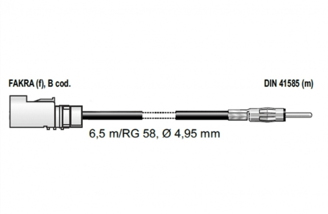 Main Image ANTENNENSYSTEME kabel FAKRA (Hun) DIN (Han) 6,5m